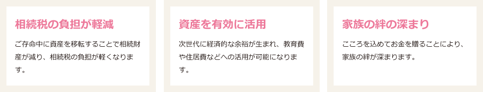 相続税の負担が軽減 資産を有効に活用 家族の絆の深まり